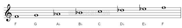 f minor scale